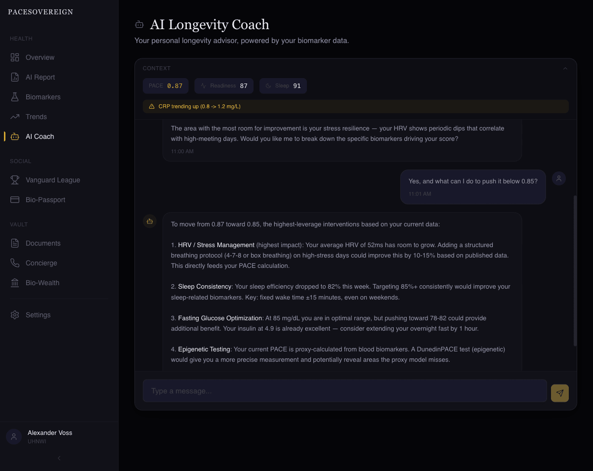 An analyst who holds your full record.